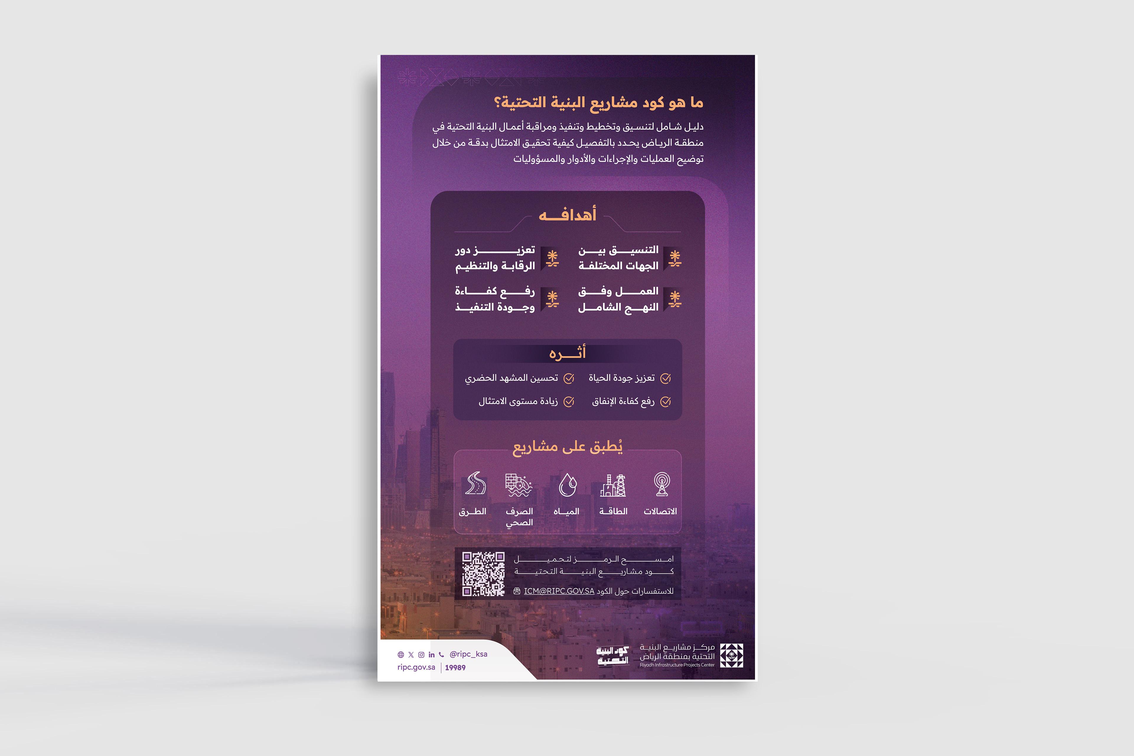 Mandatory Implementation of the Infrastructure Projects Code Begins in Riyadh Region